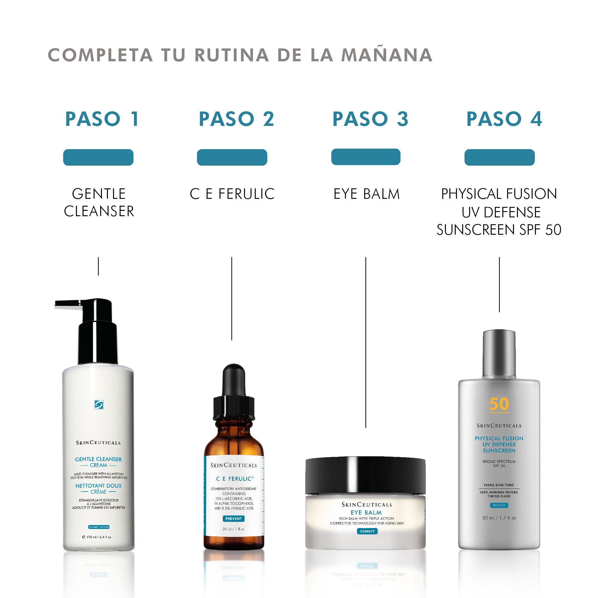 Skinceuticals Protector Solar Physical Fusion UV Defense SPF 50