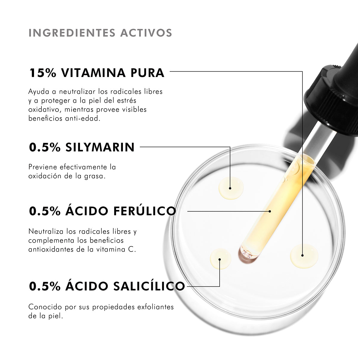 Pack Acné Tardío Skinceuticals Sérum Antioxidante Silymarin CF y Blemish and Age Collection Size