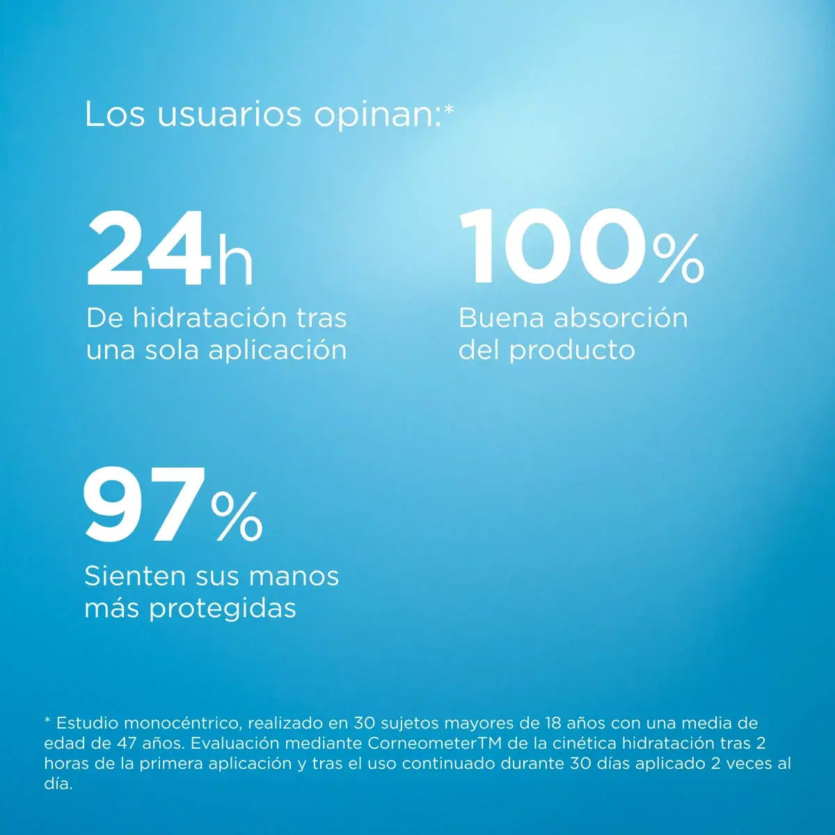 Isdin - Ureadin Manos Plus Repair